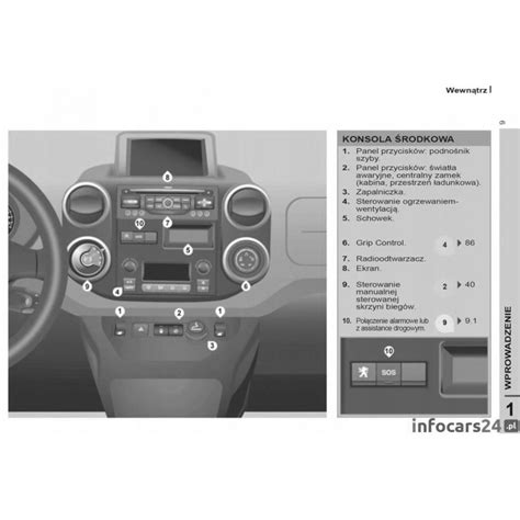 Peugeot Tepee Partner Radio Instrukcja Obs Ugi