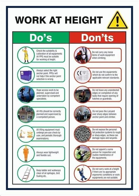 HSE PROFESSIONALS WORLDWIDE On LinkedIn WORK AT HEIGHT DO S AND DON