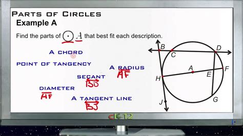 Parts Of A Circle Geometry