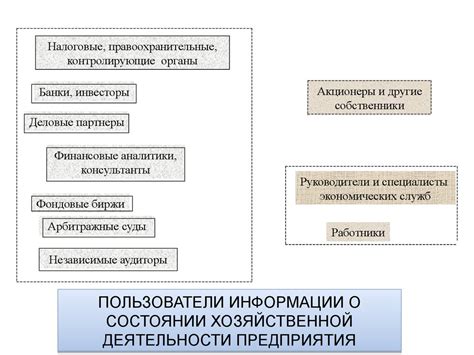 Экономический анализ - презентация онлайн