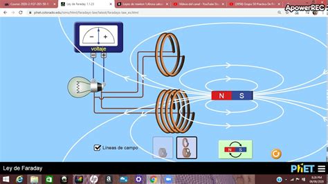 Grupo 50 De Practica De Física Generar Ley De Faraday Youtube