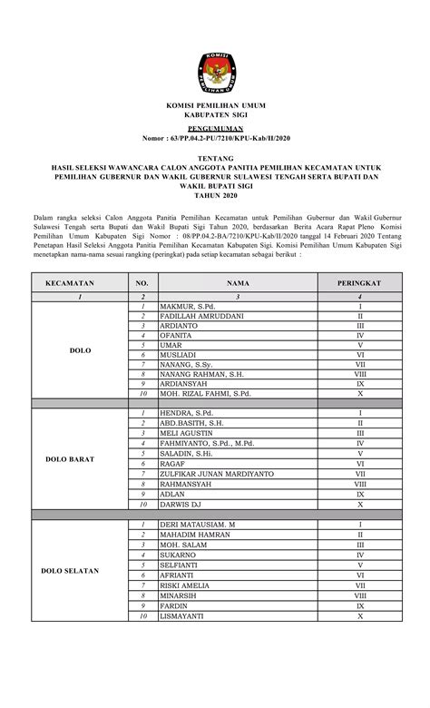 Pengumuman Hasil Seleksi Wawancara Ppk Sigi 2020 Pdf Free Download