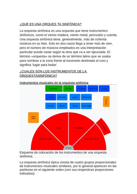 Bajnoks G H Sv Ti Igazs Gtalan Colocacion De Los Instrumentos En Una