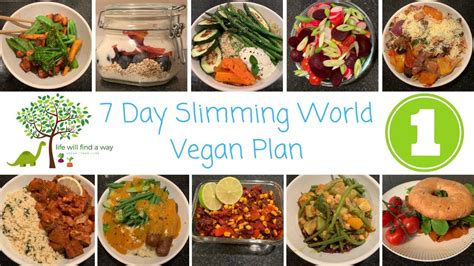 7 Day Slimming World Vegan Meal Plan Day 1 Youtube