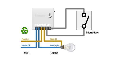 Sonoff Mini R2 Wifi Smart Switch Installer Friendly Electric