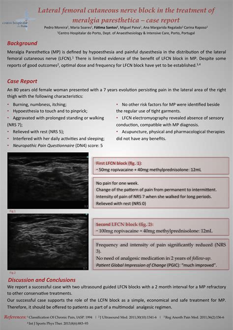 Lateral Femoral Cutaneous Nerve Treatment