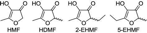 Molecules Free Full Text Natural 4 Hydroxy 2 5 Dimethyl 3 2H