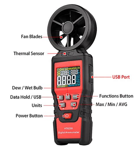 Digital Vane Anemometer M S Handheld Ato