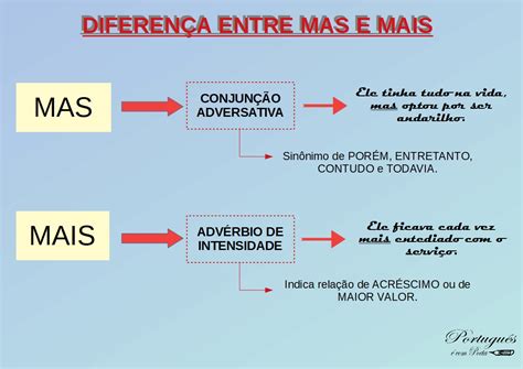 Diferenca Entre Demais E De Mais