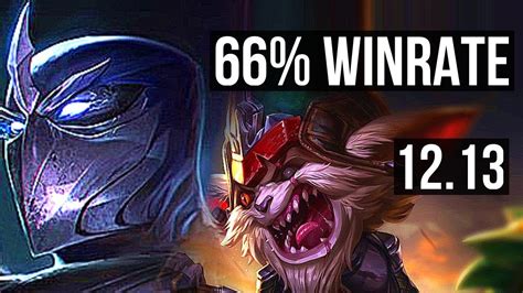 Shen Vs Kled Top 66 Winrate 5 2 15 Euw Master 12 13 Youtube