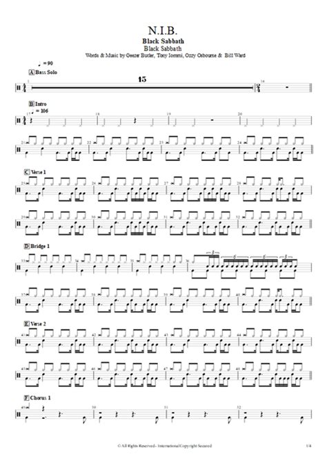 N I B Tab By Black Sabbath Guitar Pro Full Score Mysongbook