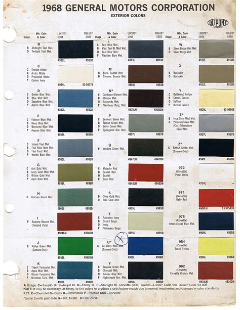 Chevrolet C Paint Codes Paint Color Ideas