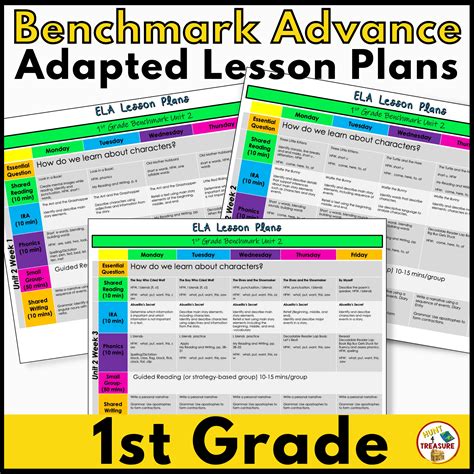 Lesson Plan For St Grade