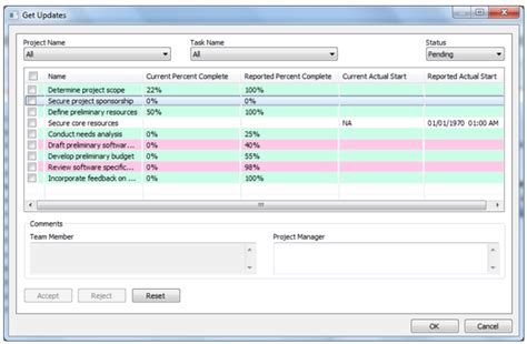 How To Use Seavus Project Viewer For Team Collaboration Seavus