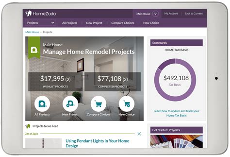 Homezada On Twitter Before Beginning Your Home Remodel Project