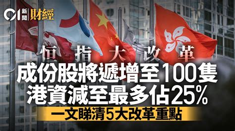 恒指改革｜成份股目標增至100隻 權重上限8％ 港資僅佔兩成半