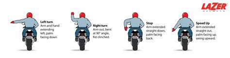 Motorcycle Hand Signals for Bikers: 16 Common Arm Signs