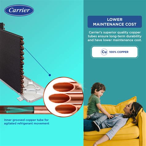 XTREME EDGE EXi (3 Star Inverter) - Carrier Midea India