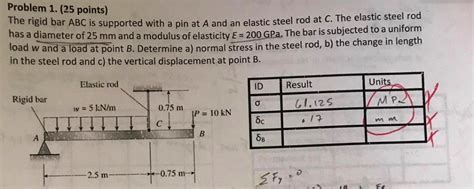 Solved Problem 1. (25 points) The rigid bar ABC is supported | Chegg.com