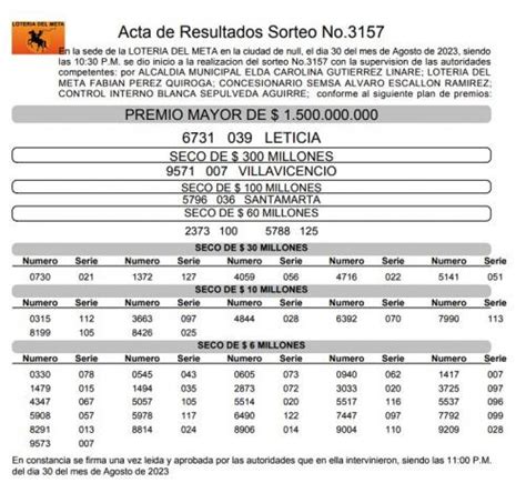 Resultados Lotería de Manizales Valle y Meta del miércoles 30 de