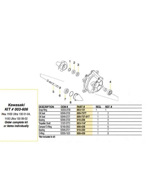 Kit R Paration Turbine Kawasaki Jet Pump Repair Kit Wsm