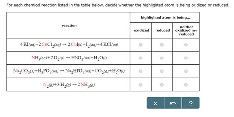 Solved For Each Chemical Reaction Listed In The Table Below Chegg