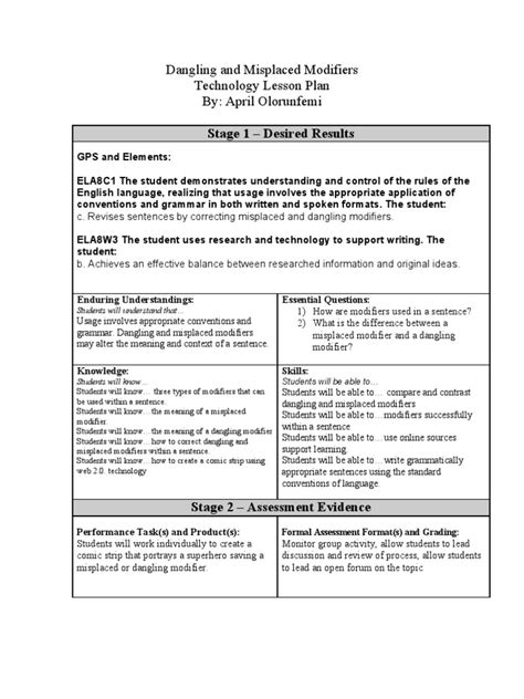 Technology Integration Lesson Plan Pdf Educational Assessment English As A Second Or