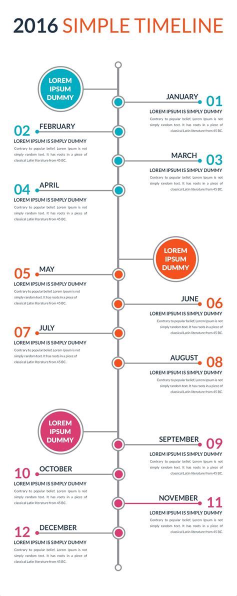 Timeline Template Word - Excel Templates - Excel Templates