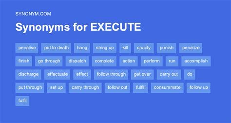 Another Word For Execute Synonyms And Antonyms