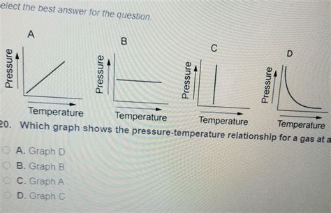 FREE Which Graph Shows The Pressure Temperature Relationship For A