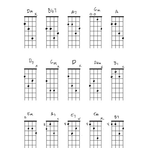 Printable Mandolin Chords Chart - Printable Word Searches