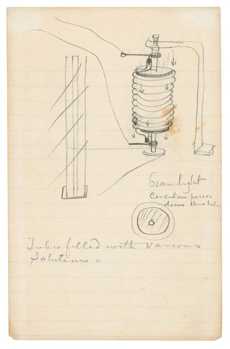 Edison Works On His Lightbulb Thomas Edison 1880 1886 Christies