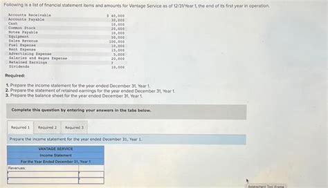 Solved Required: 1. Prepare the income statement for the | Chegg.com 
