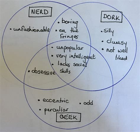 That hippo thesaurus search reveals synonyms you never knew 29