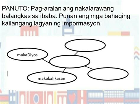 Pls Pakisagotan Naman O Kailangan Ko Na 20 Point Brainly Ph