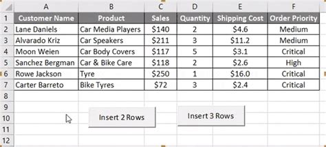 Vba Insert Row How To Insert Row In Excel Using Vba Code