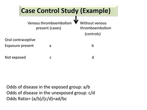 Types of studies in research | PPTX 