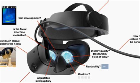 A Comparative Analysis Of Virtual Reality Head Mounted Display Systems