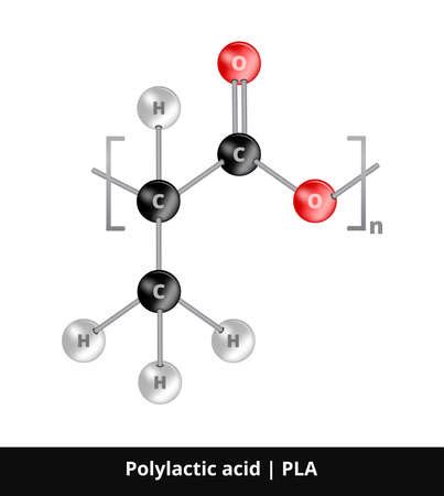 Vector Of Vector Ball And Stick Model Of Id Royalty Free