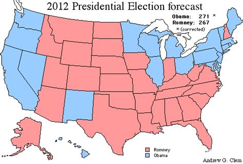 2012 Pres Election Forecast