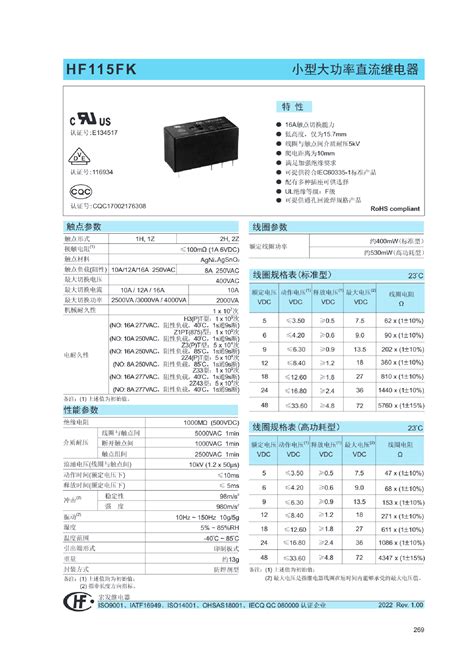 Hf115fk12 H3t（hf宏发）hf115fk12 H3t中文资料价格pdf手册 立创电子商城