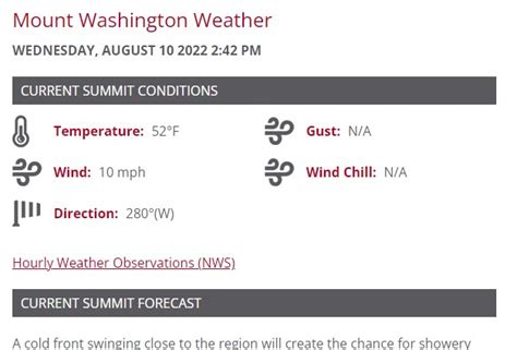 Weather - Mount Washington Observatory