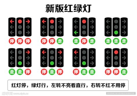 新版红绿灯设计图 公共标识标志 标志图标 设计图库 昵图网