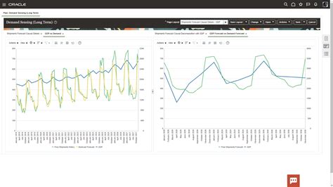 Tour Do Produto Oracle Fusion Cloud Demand Management Oracle Brasil