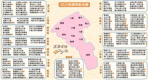 2024【桃園景點地圖】桃園親子旅遊老街推薦 跟著領隊sky玩。一日遊美食親子景點住宿