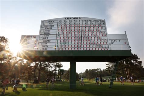 Masters Live Leaderboard