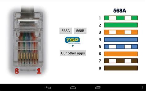 Rj45 Wiring Standard Rj45 568b Wiring Diagram Rj45 Wiring Pinout For Crossover And Straight