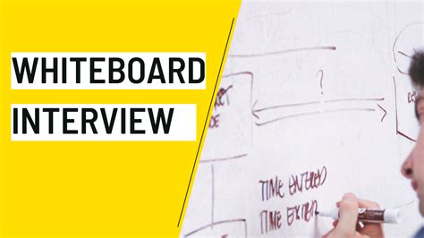 What Is Whiteboard Interview Hr Glossary Xobin Blog