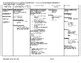 Th Grade Math Curriculum Map Aligned To Glencoe Math Course