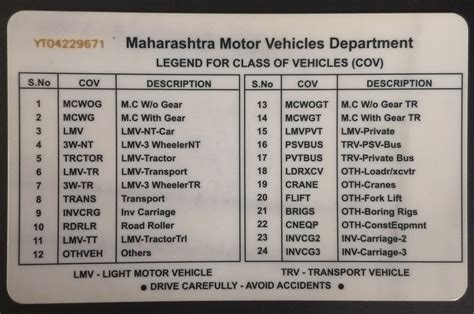 Govt Personal Driving License Holders Can Drive Taxis Autocar India